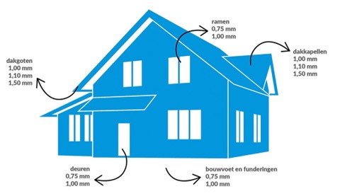 epdm stroken